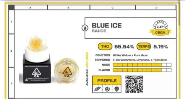 Blue Ice sauce BY Trichome Production 1g